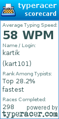 Scorecard for user kart101
