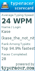 Scorecard for user kase_the_not_nitro_x_