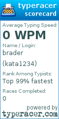 Scorecard for user kata1234