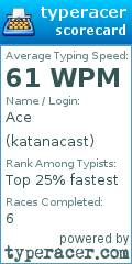 Scorecard for user katanacast