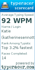 Scorecard for user katherinesennott