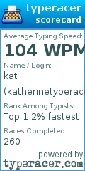 Scorecard for user katherinetyperacers