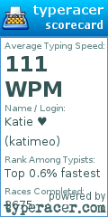 Scorecard for user katimeo