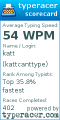 Scorecard for user kattcanttype