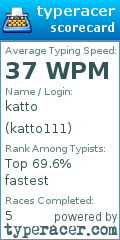Scorecard for user katto111