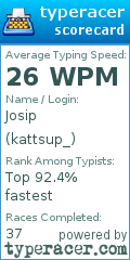 Scorecard for user kattsup_