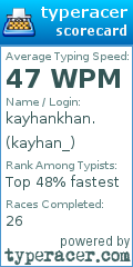 Scorecard for user kayhan_