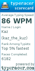 Scorecard for user kaz_the_kuz