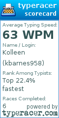 Scorecard for user kbarnes958