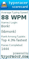 Scorecard for user kbmonk