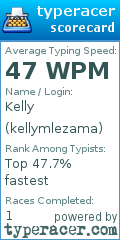 Scorecard for user kellymlezama