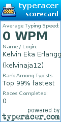 Scorecard for user kelvinaja12