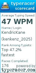 Scorecard for user kenkenz_2025