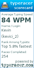 Scorecard for user kevici_2