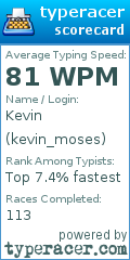 Scorecard for user kevin_moses