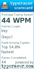 Scorecard for user keyc