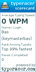 Scorecard for user keymasterbas