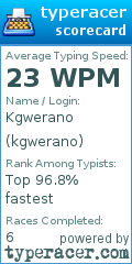 Scorecard for user kgwerano