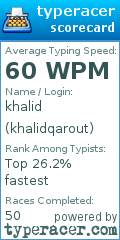Scorecard for user khalidqarout