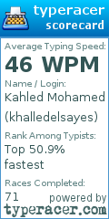 Scorecard for user khalledelsayes