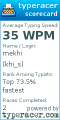 Scorecard for user khi_s