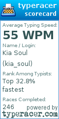 Scorecard for user kia_soul