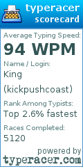 Scorecard for user kickpushcoast