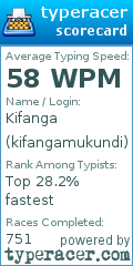 Scorecard for user kifangamukundi