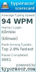Scorecard for user kilinwei