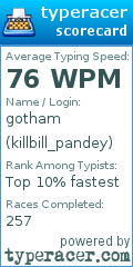 Scorecard for user killbill_pandey