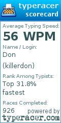 Scorecard for user killerdon