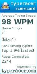 Scorecard for user kilzo1