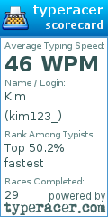 Scorecard for user kim123_
