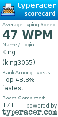Scorecard for user king3055