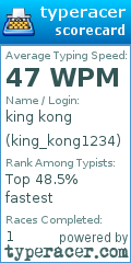 Scorecard for user king_kong1234