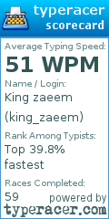 Scorecard for user king_zaeem