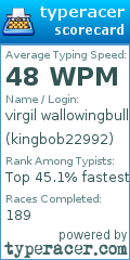 Scorecard for user kingbob22992