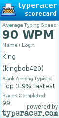 Scorecard for user kingbob420