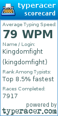 Scorecard for user kingdomfight