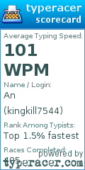 Scorecard for user kingkill7544