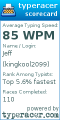 Scorecard for user kingkool2099