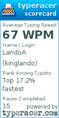 Scorecard for user kinglando