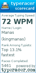 Scorecard for user kingmanas