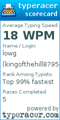 Scorecard for user kingofthehill879546
