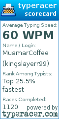 Scorecard for user kingslayerr99