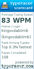 Scorecard for user kingsodab0mb