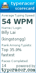Scorecard for user kingstongg