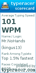 Scorecard for user kingus13