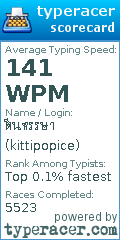 Scorecard for user kittipopice