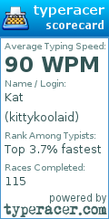 Scorecard for user kittykoolaid